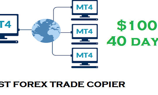 The advantages of using MT4 for Copy Trading