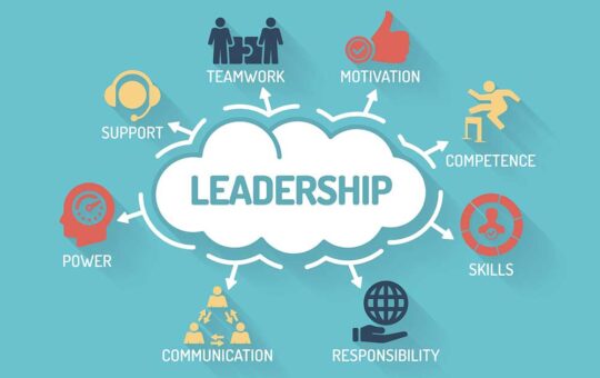 Why is it Important to have Leadership Skills for Business Success?