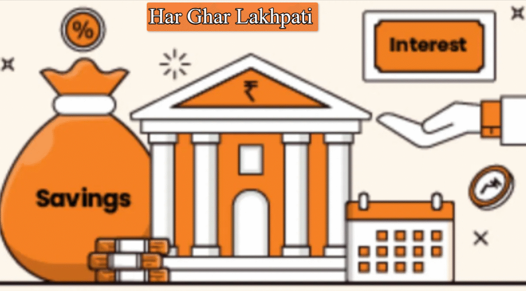 Har Ghar Lakhpati